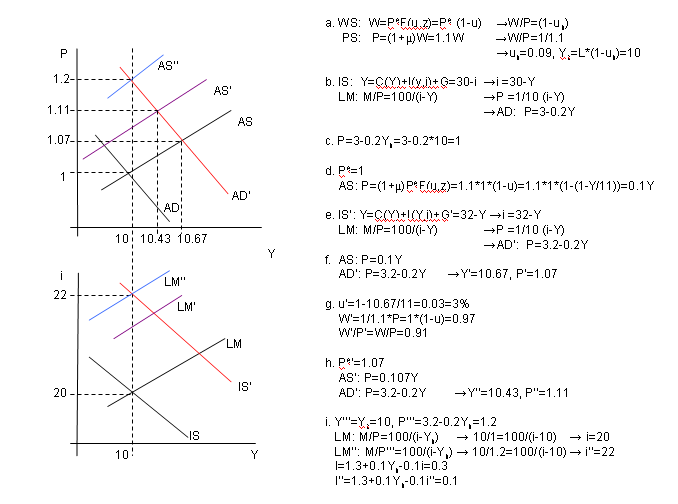 Problem Set 1